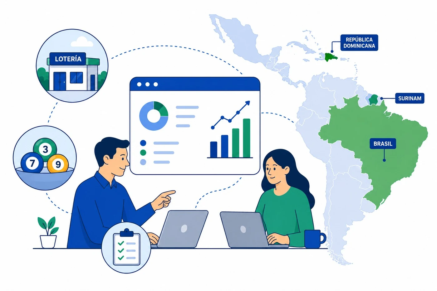 Experiencia de SOLL en el mercado latinoamericano: Rep&uacute;blica Dominicana, Brasil y Surinam